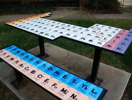 Periodic Picnic Table of Elements