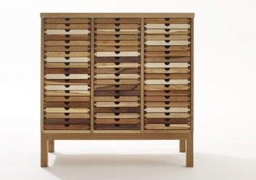Sixay Sixtematic Chest of Drawers